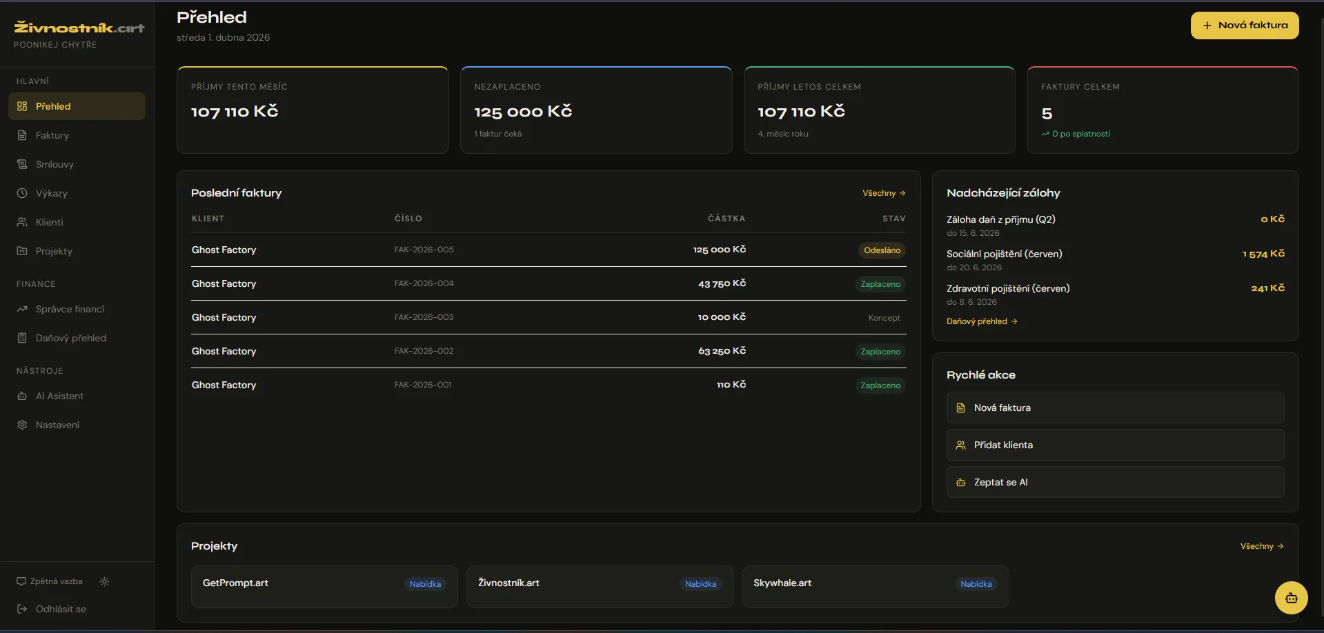 Živnostník.art dashboard: přehled faktur a financí